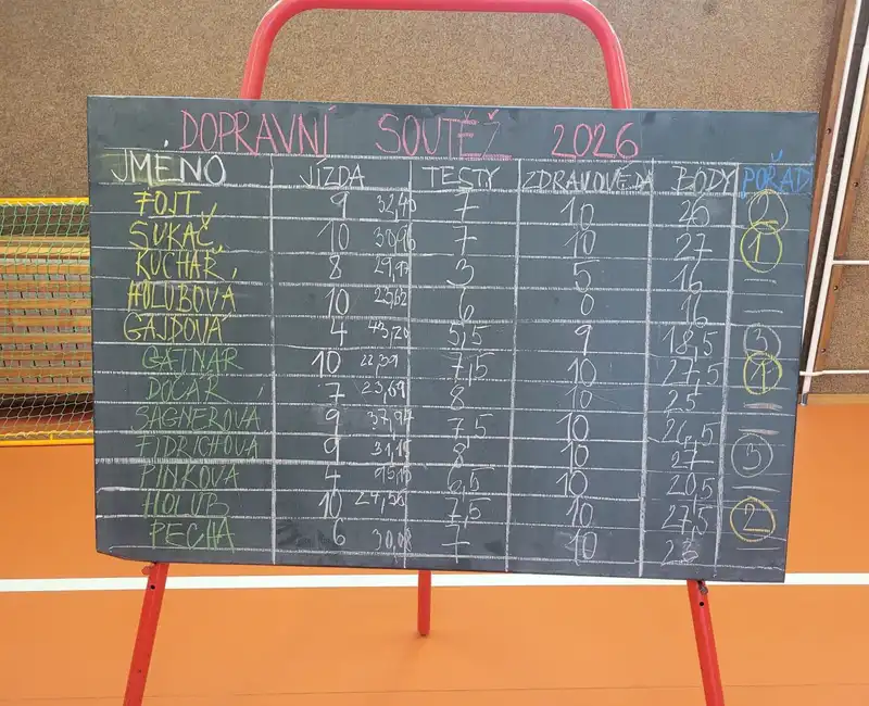 Školní kolo dopravní soužetě